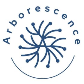 Admission ateliers TPL Septembre-Novembre 2024 item