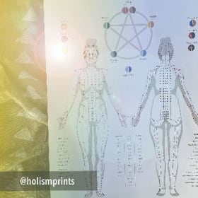 One of everything! by Holism Prints item