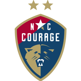 4 tickets for the NC Courage 2025 Season item