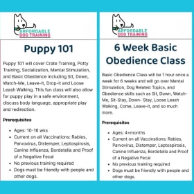 Positive Reinforcement Dog Training Course Gift Certificate item