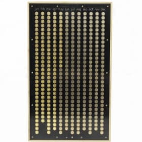 "Every Day Goal Calendar" - Simone Giertz item