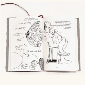 Un voyage autour de mon nombril item