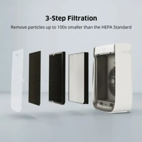 AirDoctor 3500 UltraHEPA Air Purifier – $629 Value item