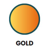 Gold Sponsorship item