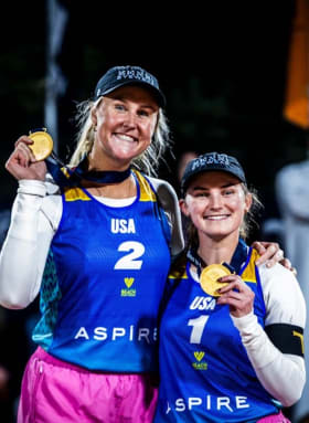 World Tour Finals Winning Jerseys item