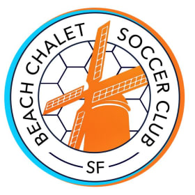 BCSC Soccer Camp item