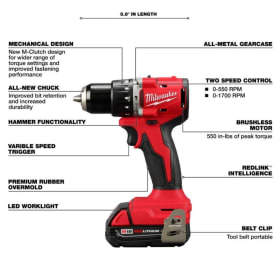 Milwaukee Drill item