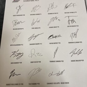 Signed Basketball by the Portland Trail Blazers item