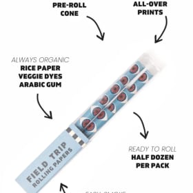 Third Eye Pre-Roll Cones item