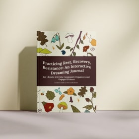 Practicing Rest, Recovery, Resistance Journal item