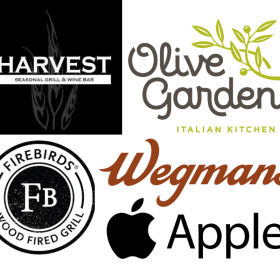 Gift Cards Basket item