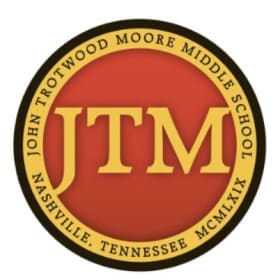 All Season Family Sports Pass to JTM Events item