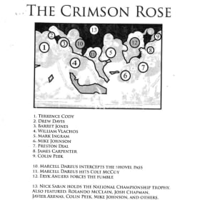 Artist's Sketch with Notes—Rick Rush item