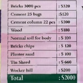 Housing Project for the Homeless item