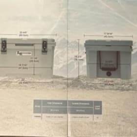 Lot # 27 Keepin’ it Cool Don: Farm and Home- Alton Val $239 item