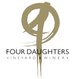 24| Shopping, Evening Out & Coffee in the Morning! item