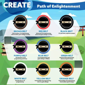 Code Ninjas - Two month membership (1 of 2) item