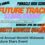 Athlete participation - up to three events item