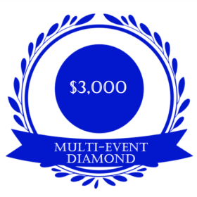 Multi-Event Diamond item