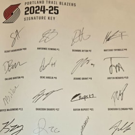 Portland Trailblazers Autographed Ball item