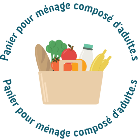 Food basket for an adult-only household item