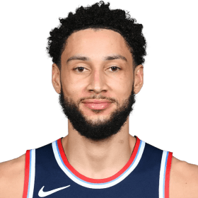 Autographed NBA Basketball item