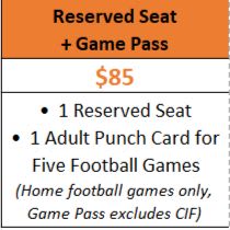 1 Reserved Seat &1 Five Football Game Punch Card item