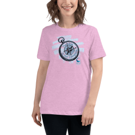 The Bible is Our Compass item