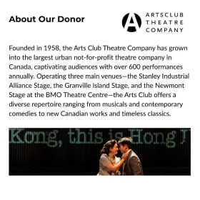 1-61 Whodunnit: 2 Tickets to The Mousetrap – Valued at $198 item