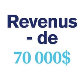 A) Revenus totaux : - 70 000$/année item