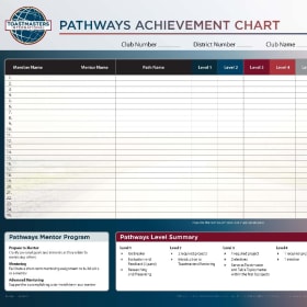 Pathways Achievement Chart item