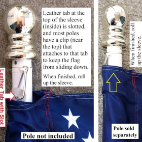 Thin Blue Line Flag item