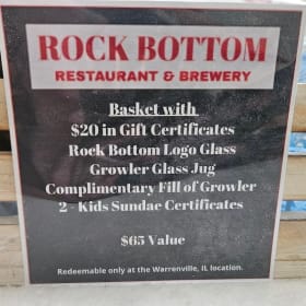 Cheers to the Weekend item