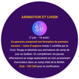 Animation et Loisir item