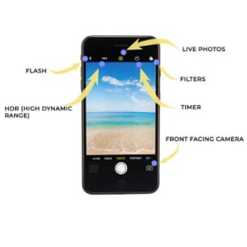 Photography Tutorial (value $75) item