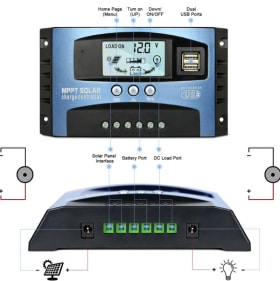 60A MPPT Solar Charge Controller, 12/24V item