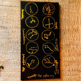 5th grade constellation art canvas item