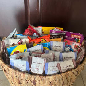 Candy Basket item