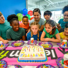 Party Like a Pro! – Urban Air Basic Birthday Party for 10 item