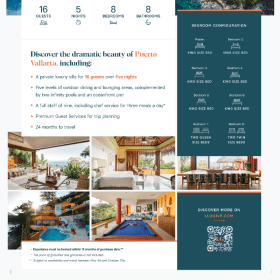 Mismaloya Magic, Puerto Vallarta, Mexico item