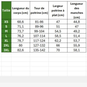 T-shirt homme vert item