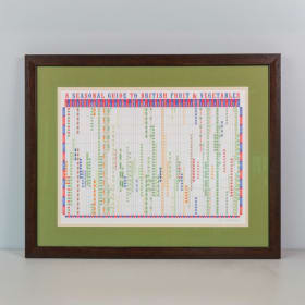 7. Month-by-Month Guide of 74 Common British Fruits... item