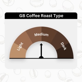 Cinnamon Bun - Medium Roast Ground Coffee item