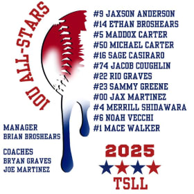 Family Swag #1 (youth/adult) item