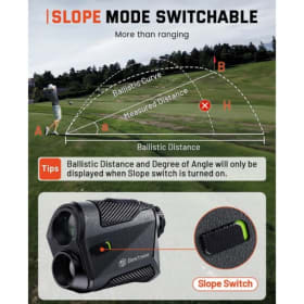 Bestsee Golf Rangefinder - $189 value item