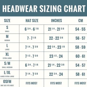 Membership Detachment Cover (Detachment Members Only) item