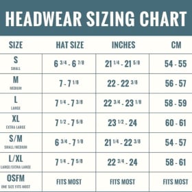 Membership Detachment Cover (Women)(Detachment Members Only) item