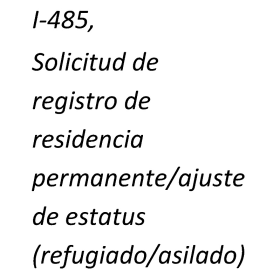 Application to Register Permanent Residence (Refugee/Asylee) item