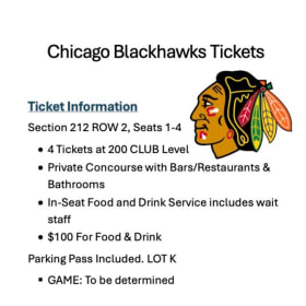Chicago Blackhawks Package item