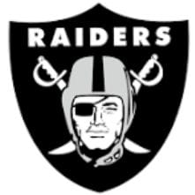 Raiders - Signed Football by Jackson Powers-Johnson $1500 item